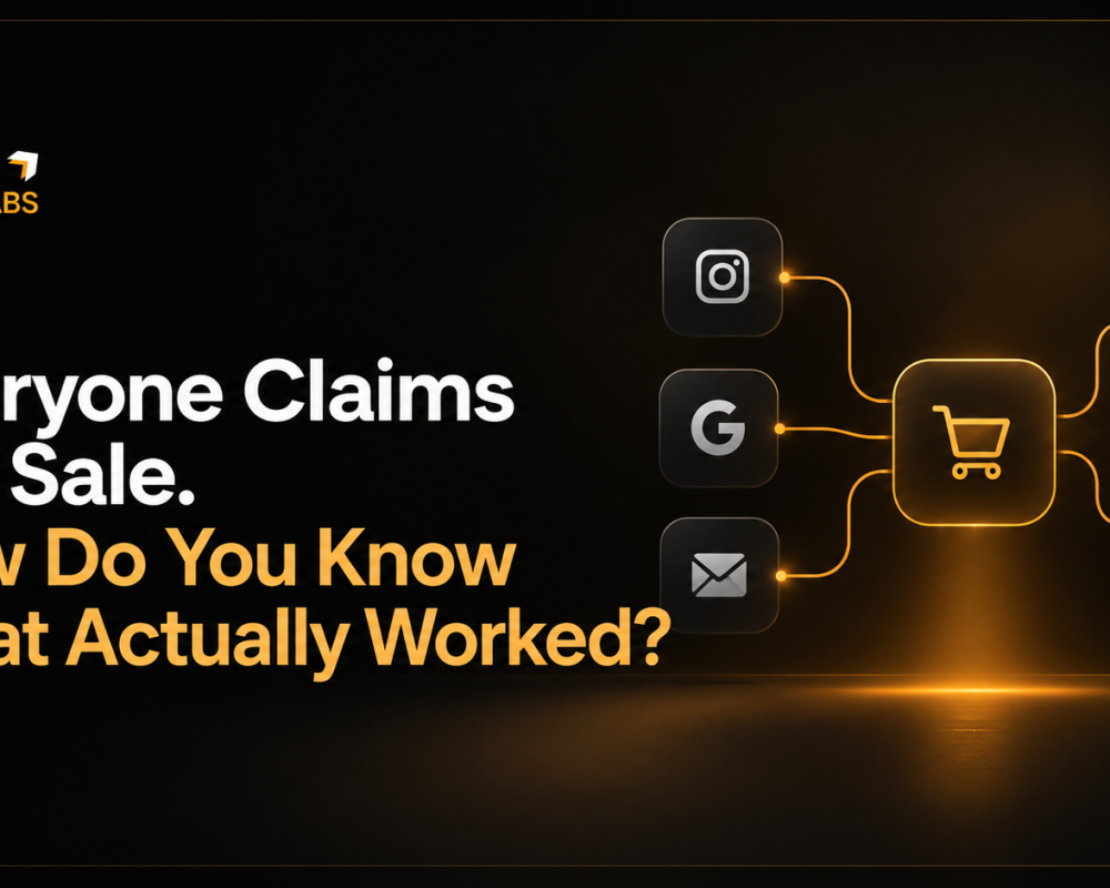 Everyone Claims the Sale. How Do You Know What Actually Worked?