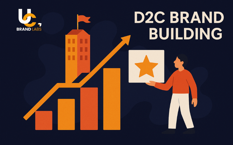 d2c brand d2c brand